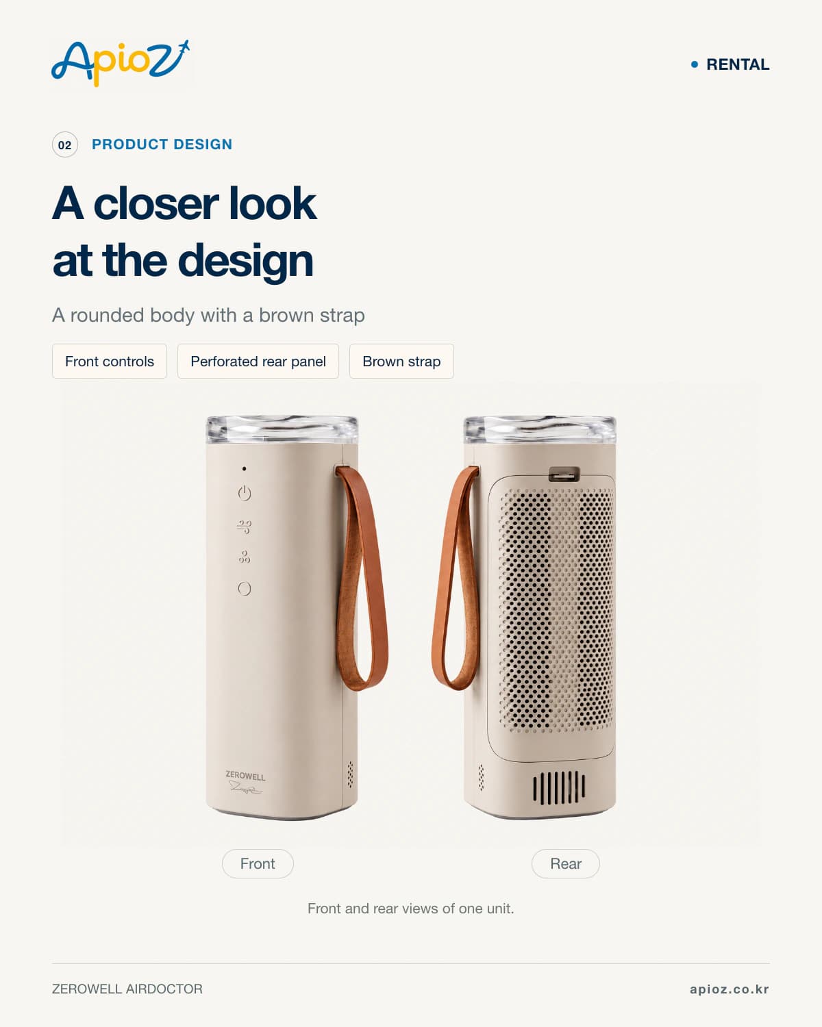 Front and rear views of the ZEROWELL AirDoctor air cleaner