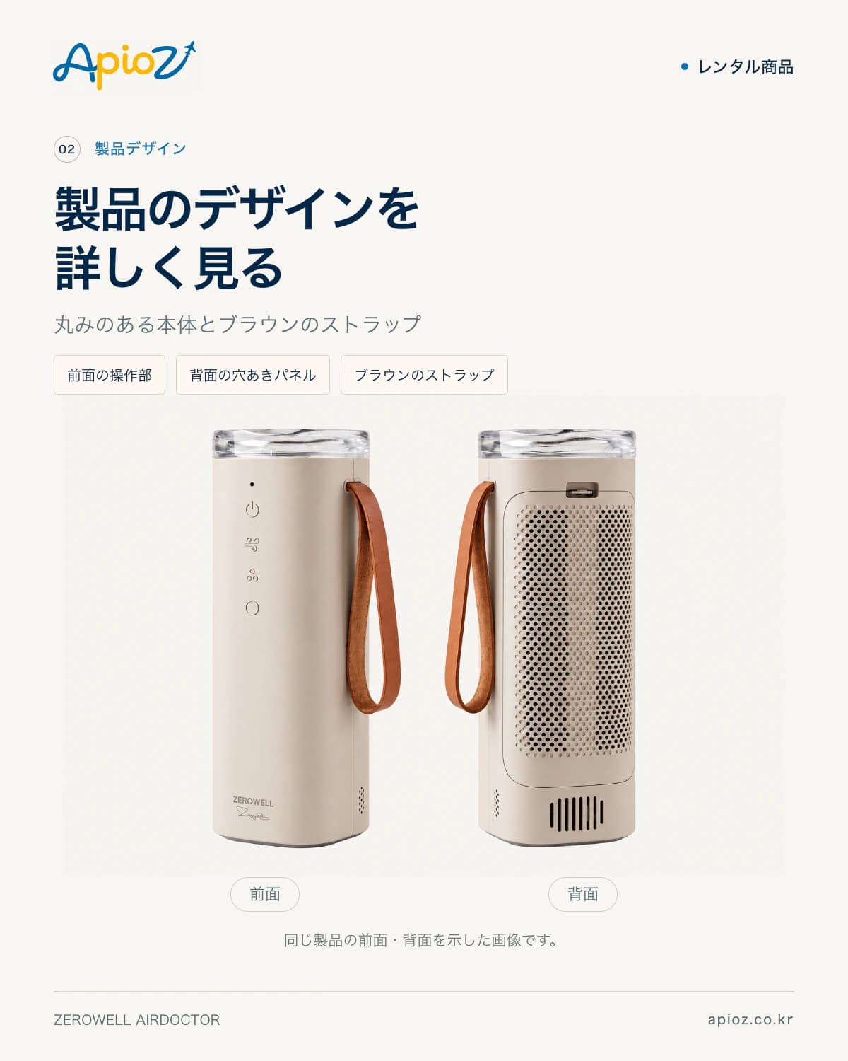 ZEROWELL AirDoctor 空気清浄機の前面と背面