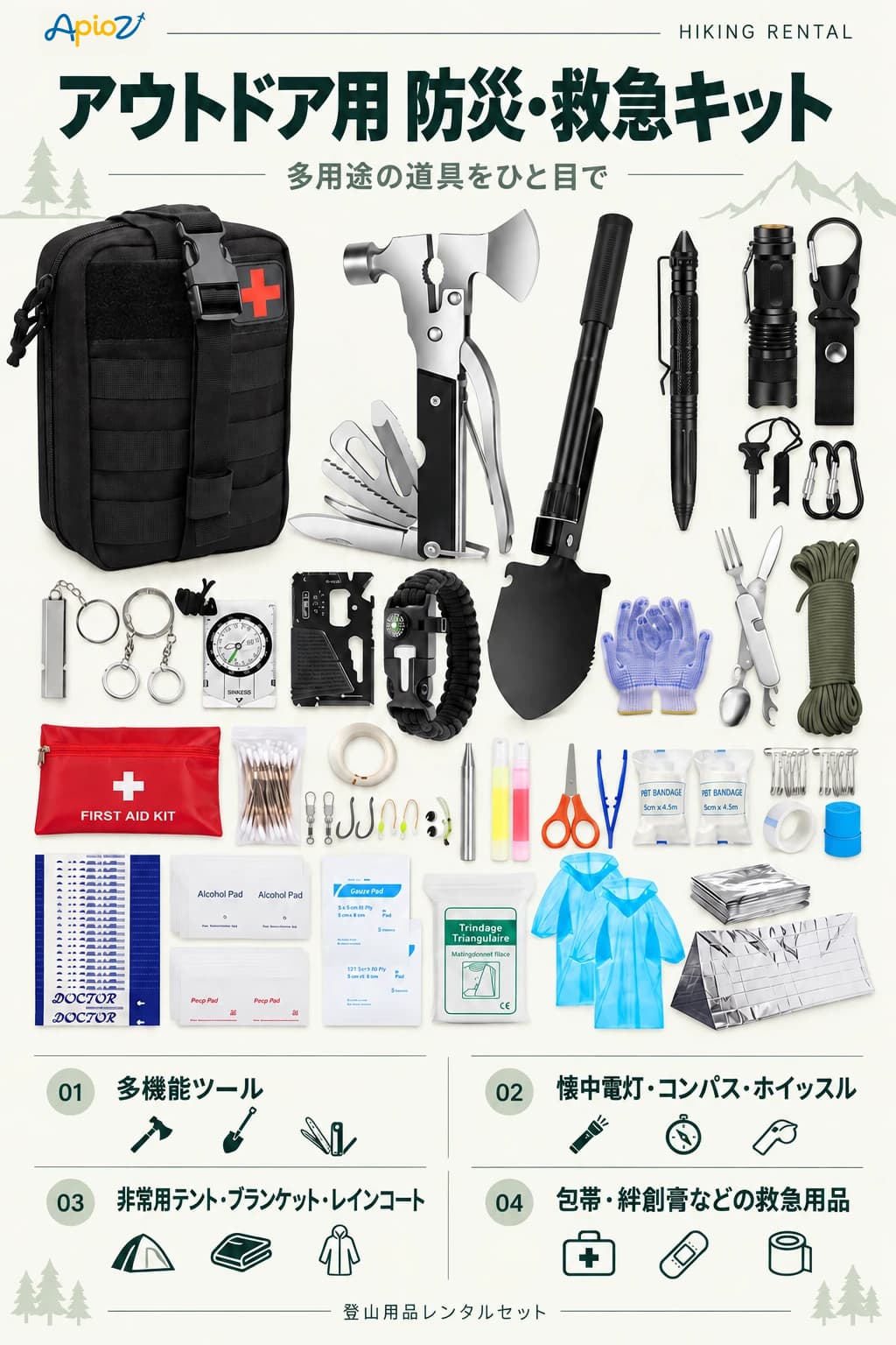 アウトドア用防災・救急キットの道具と救急用品