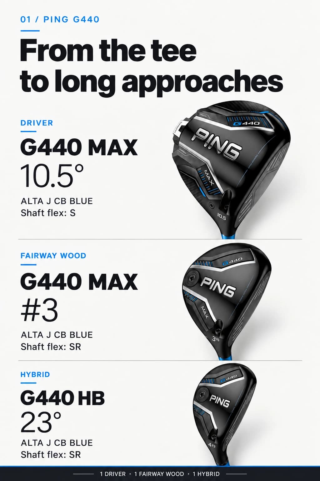 Premium Golf Club Rental Set — Driver, fairway wood and hybrid