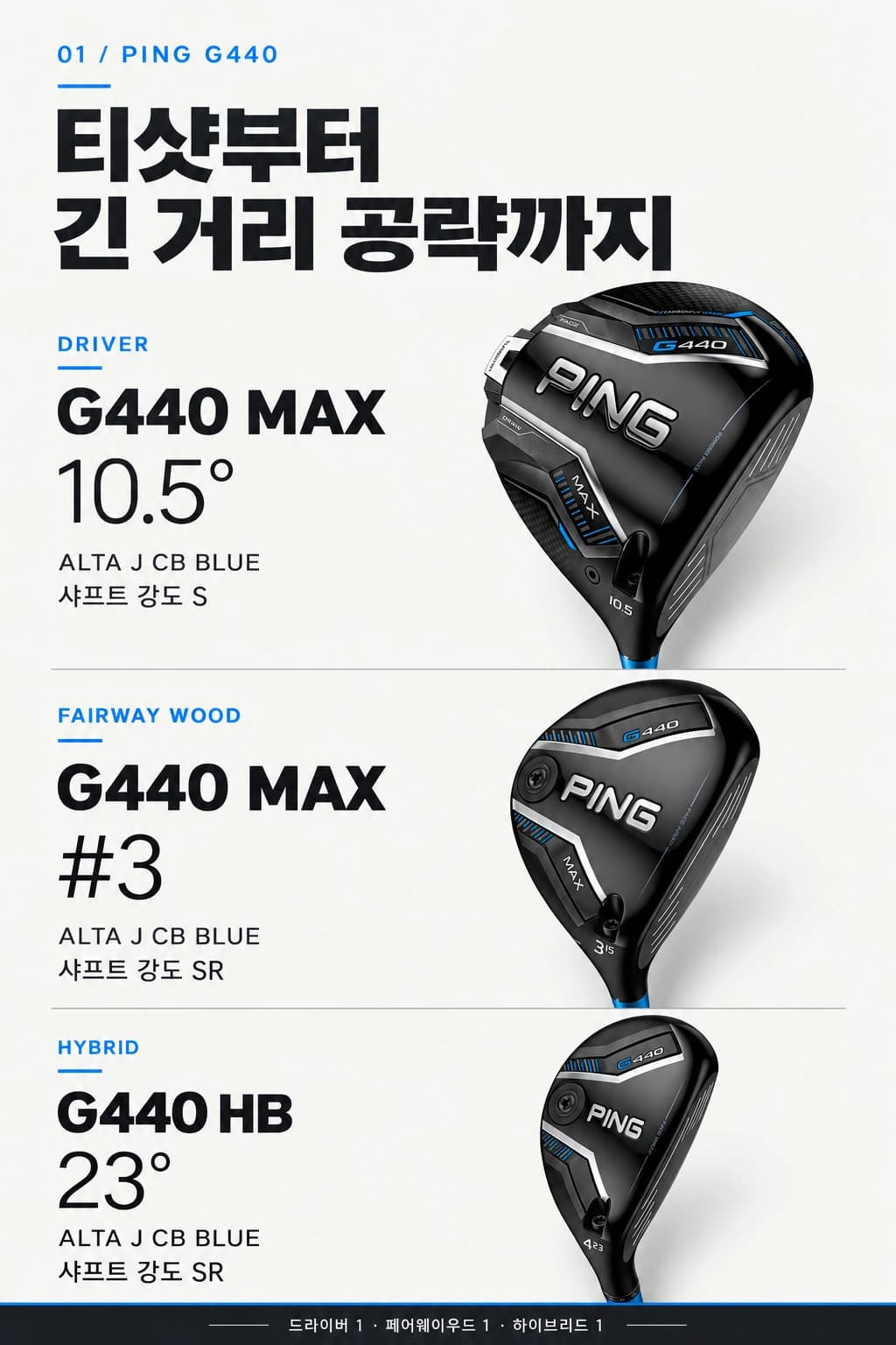 프리미엄 골프클럽 렌탈 세트 — 드라이버·우드·하이브리드
