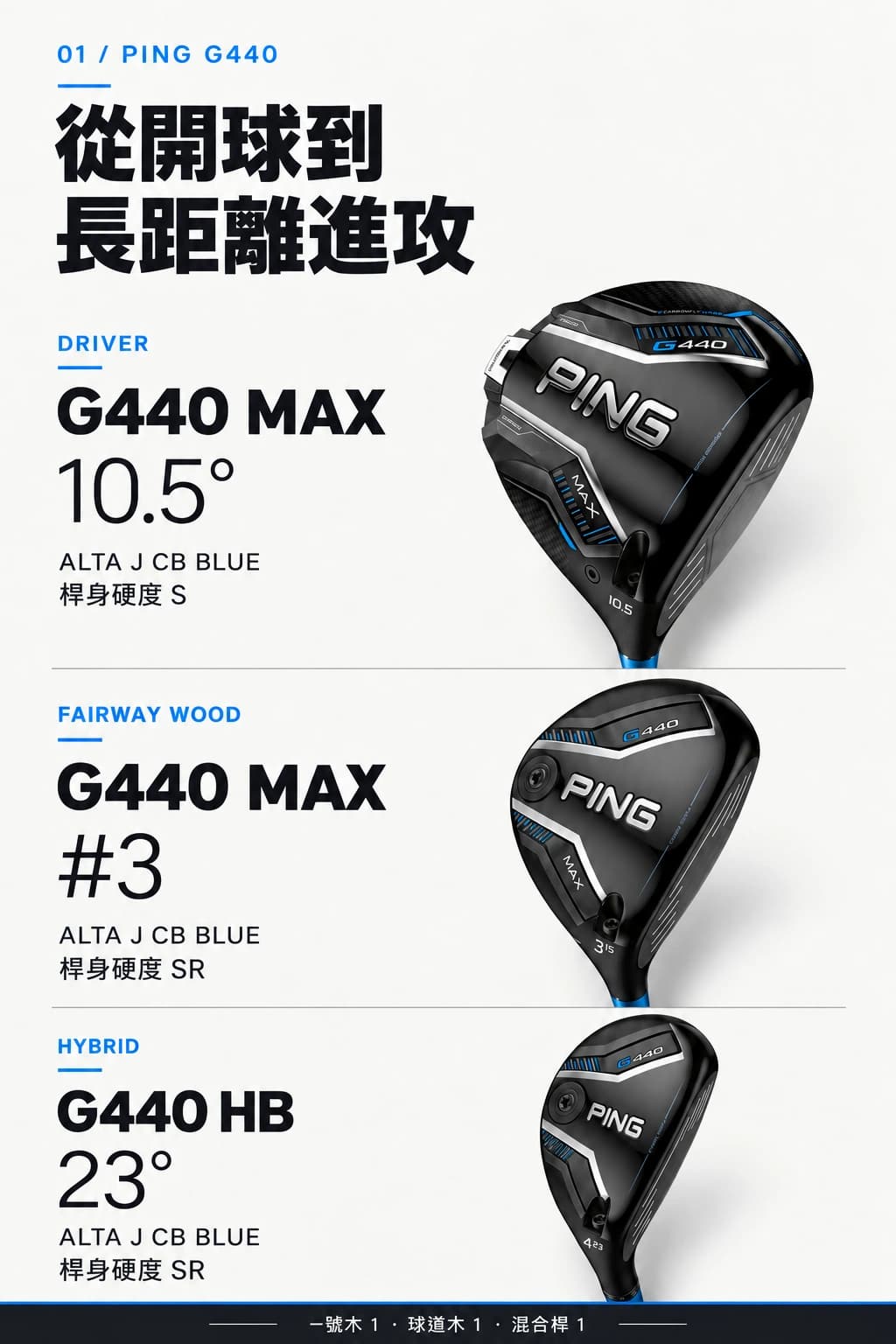 高端高尔夫球杆套装:发球木杆、球道木杆和混合杆