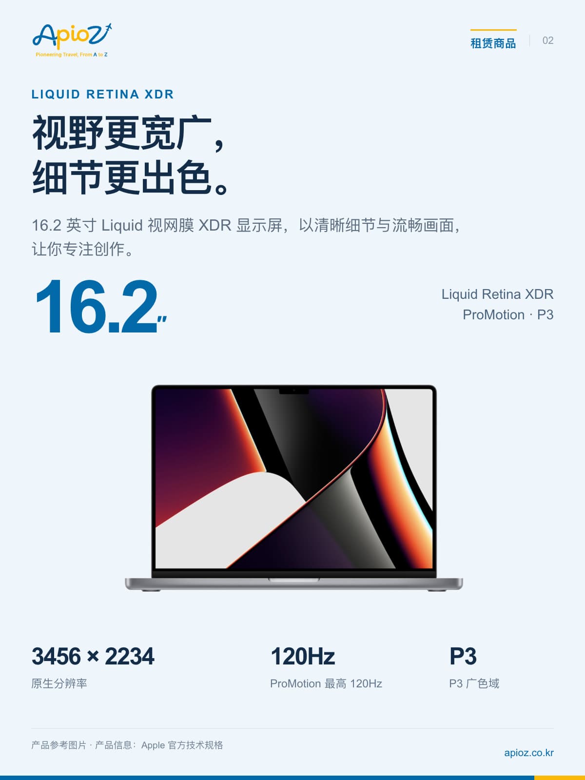 MacBook Pro 16.2 Liquid Retina XDR / 3456 × 2234 / ProMotion 最高 120Hz / P3 广色域 — 产品参考图片