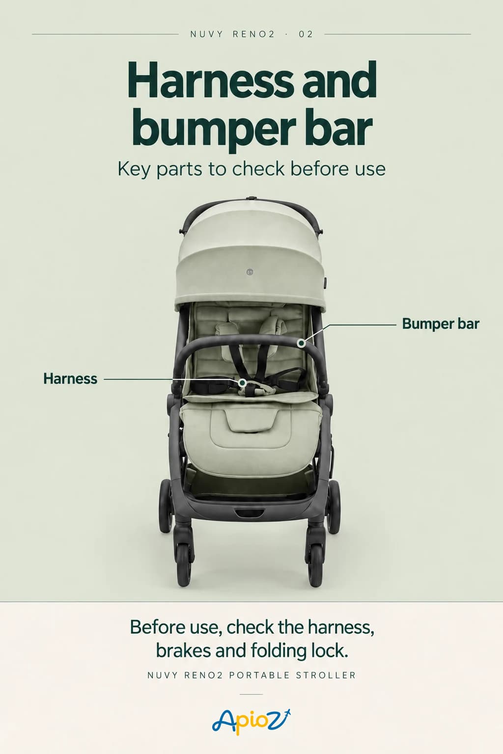 NUVY Reno2 harness and bumper bar