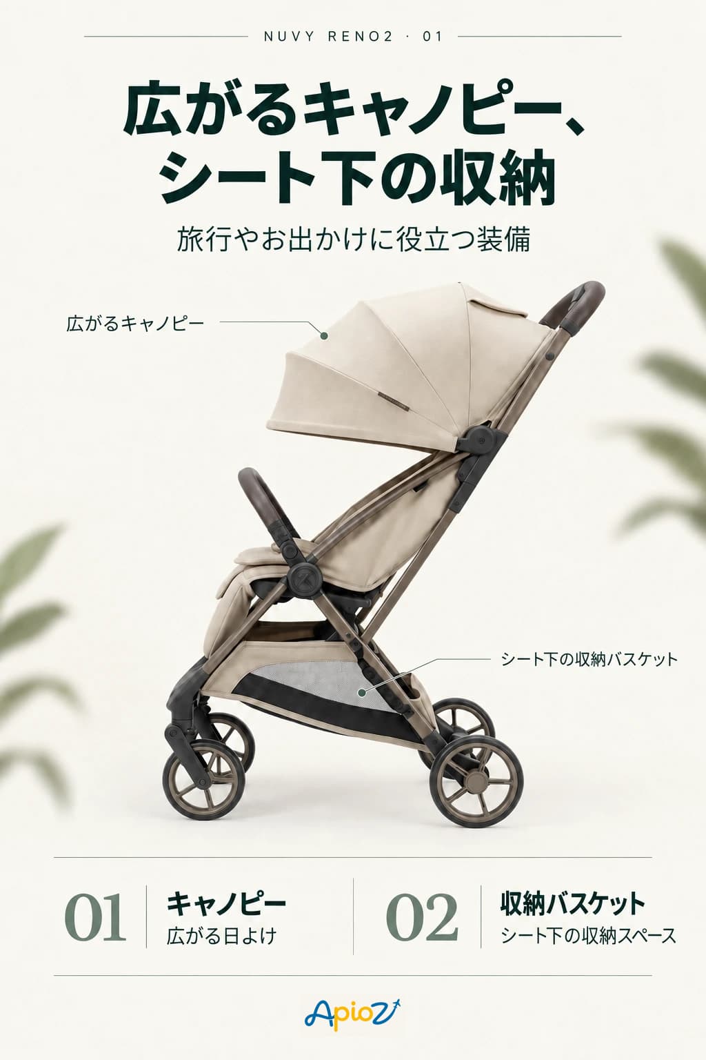 NUVY RENO2 キャノピーと収納