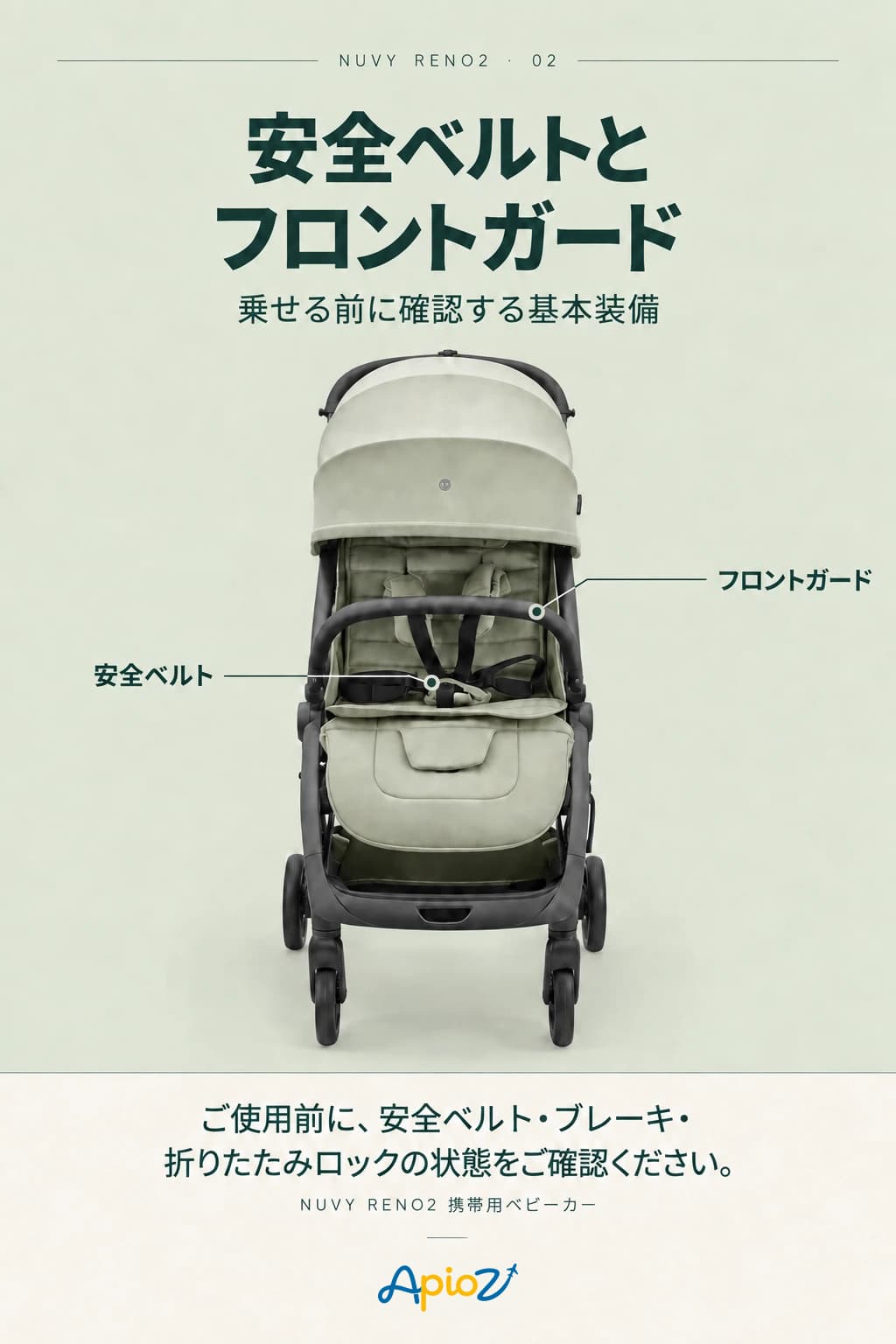 NUVY RENO2 安全ベルトとフロントガード