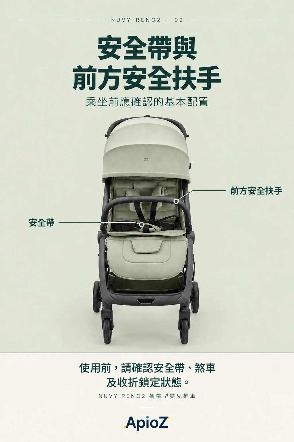 NUVY RENO2 安全帶與前方護欄
